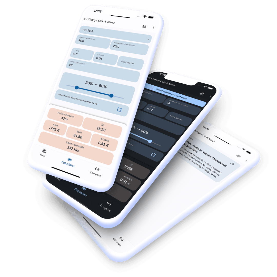 EV Charge Calculator Mockup showing electric vehicle charging interface